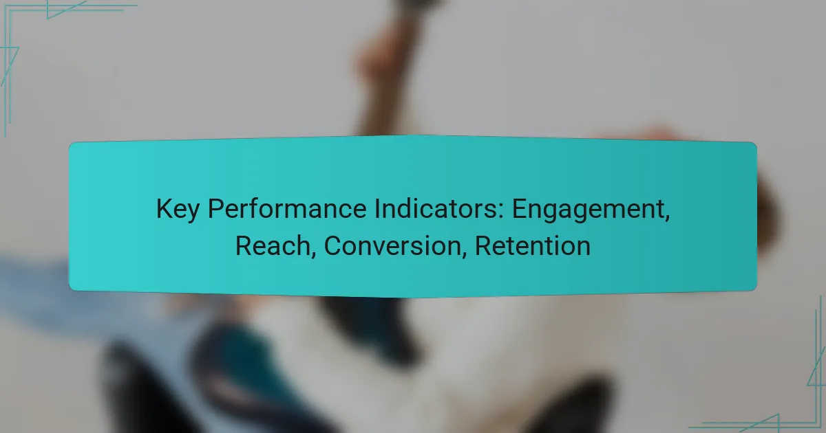 Key Performance Indicators: Engagement, Reach, Conversion, Retention
